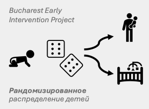 Хельсинки и Таллинн (оба в первый раз)