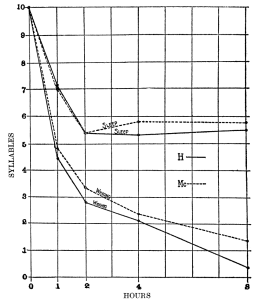 Ташкент и Алматы